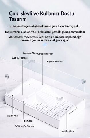 Sobo Cam Kaplumbağa Akvaryumu 40x30x25 cm - Kaplumbağa Bahçesi (Beyaz)